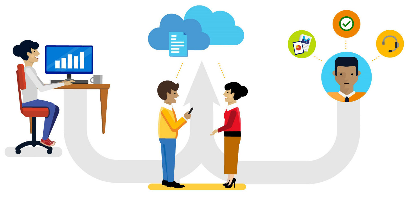 Best Software Company in Jaipur